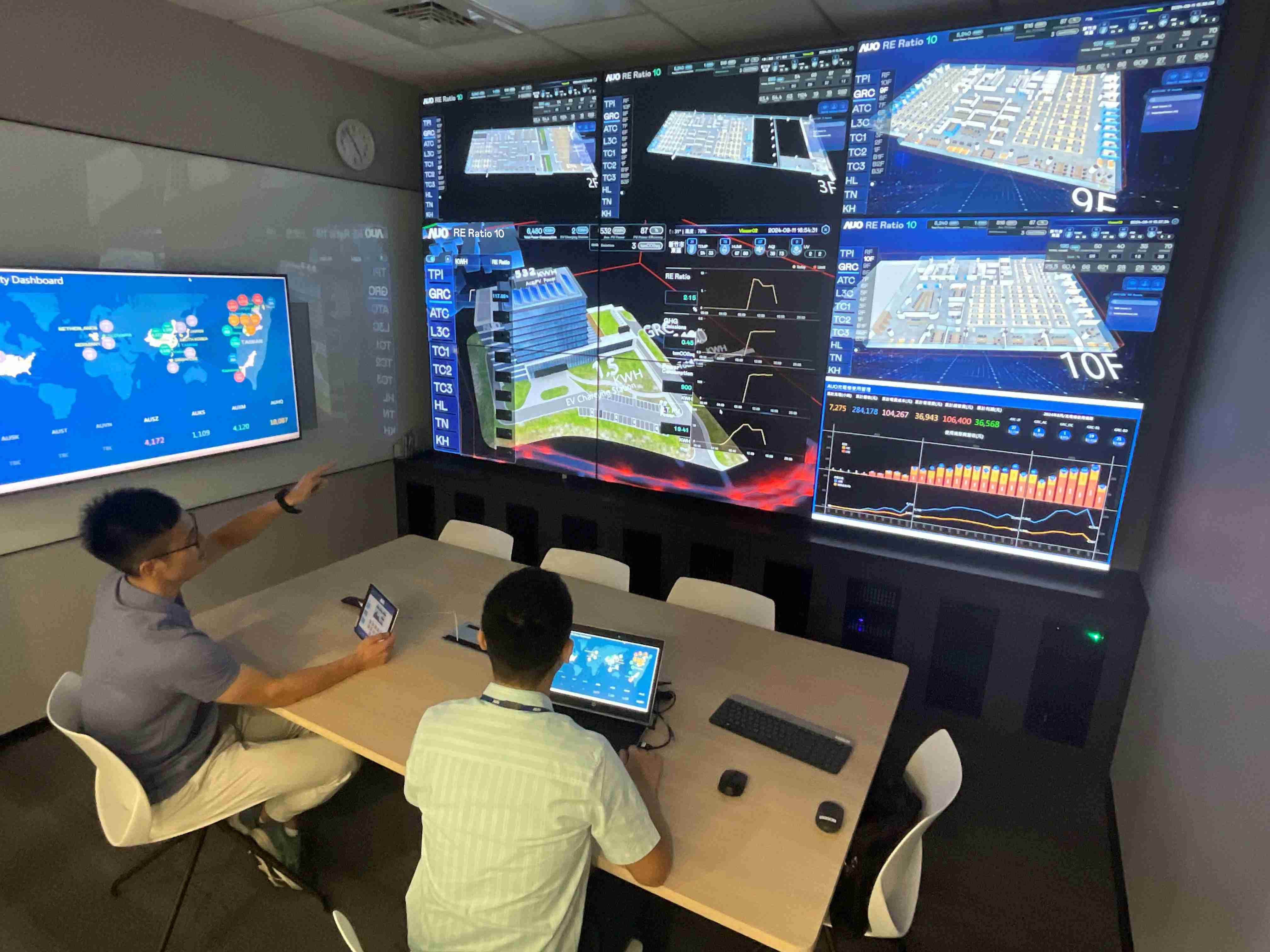 财神娱乐透过子公司财神娱乐宇沛之多任务智能楼宇系统，，，实时监控空调、、、照明、、、绿电的运作情形，，，提升用电管理效能，，进行用电优化与耗能设备汰换等节能减碳措施